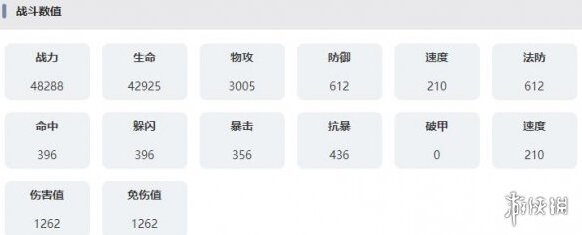 永夜降临复苏血量
