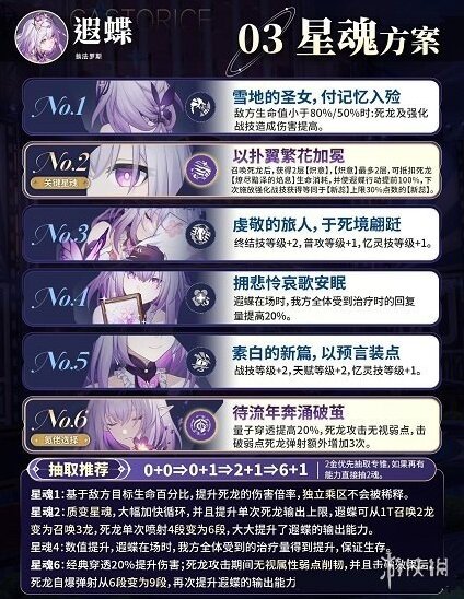 云星穹鐵道玩家