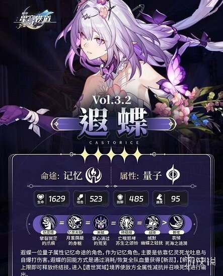 云星穹鐵道鐵道