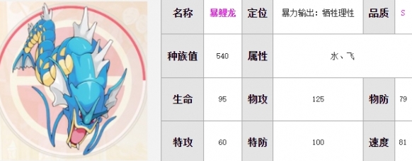 口袋覺醒暴鯉龍要練嗎 暴鯉龍屬性技能介紹分享