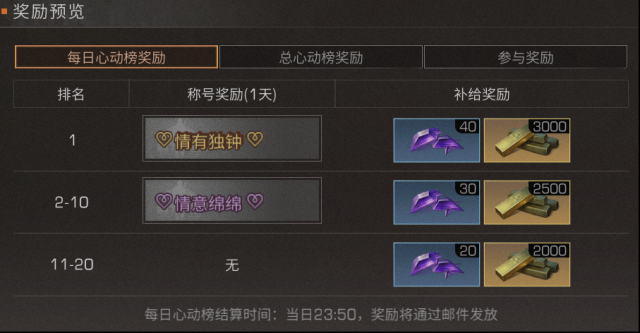 明日之后好友