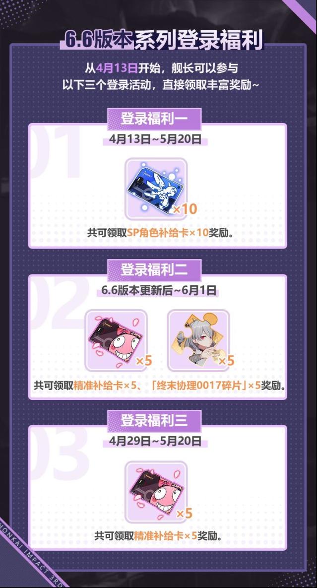 崩壞3補給