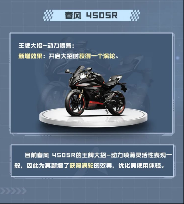 王牌競(jìng)速抵達(dá)