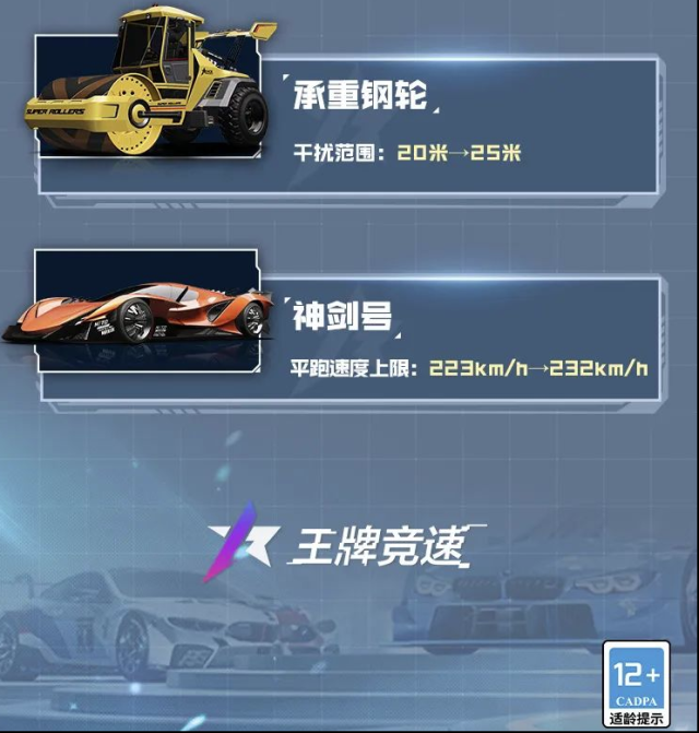 王牌競(jìng)速變強(qiáng)