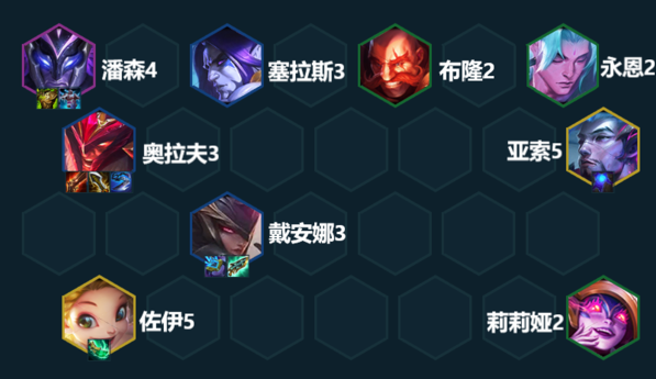 金铲铲之战奥拉夫