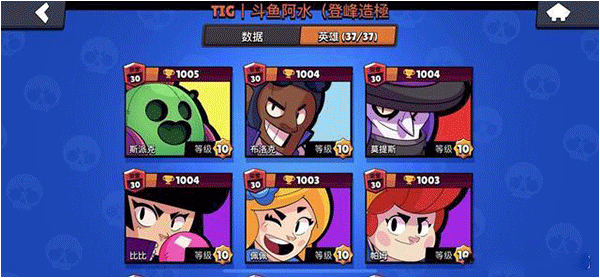 荒野亂斗斗金