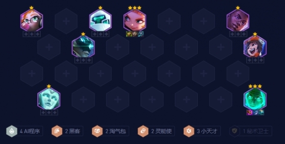 金鏟鏟之戰陣容