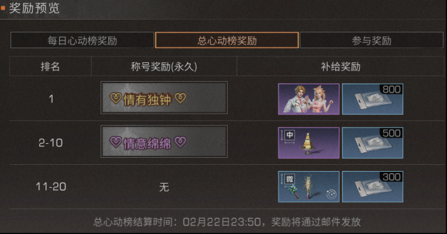 明日之后贈(zèng)送