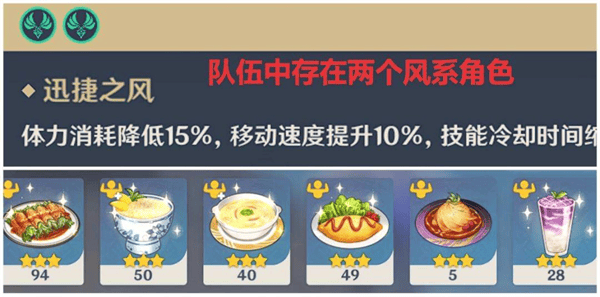 云原神國際服游戲攻略