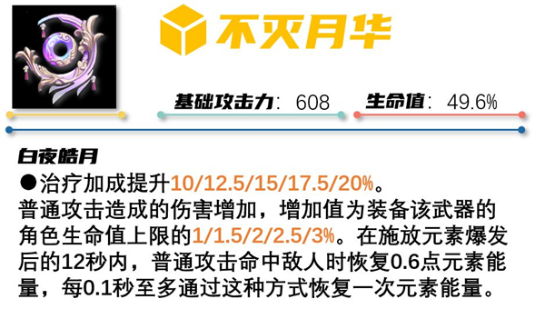 云原神國際服游戲攻略