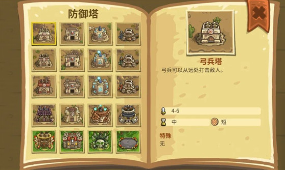王國保衛(wèi)戰(zhàn)4炮臺(tái)