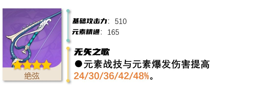 云原神國際服游戲攻略