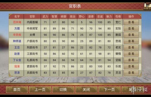游俠網2
