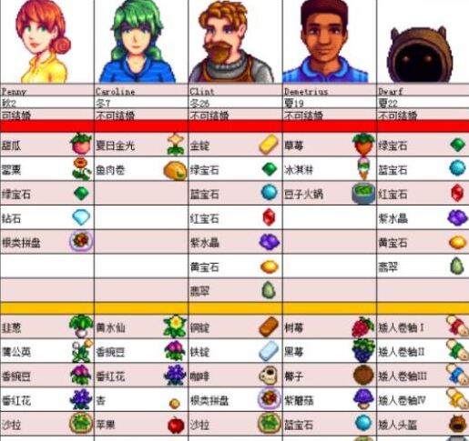 星露谷物語兔子
