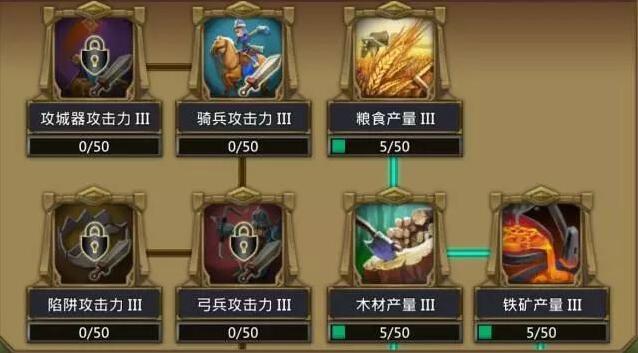 王國紀(jì)元兵團(tuán)