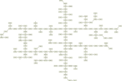 凌烟诀之江湖侠客行地图攻略大全 全部地图地点汇总
