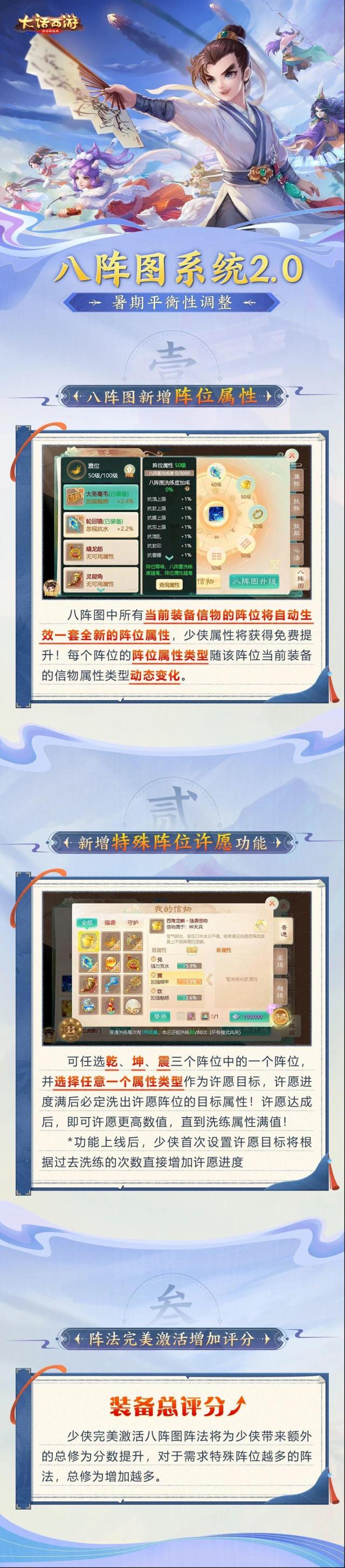 大話西游看懂