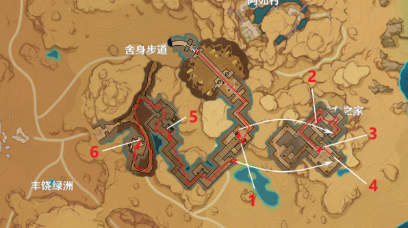 原神神瞳