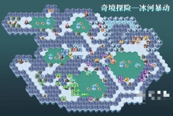 剑与远征中文版阵营