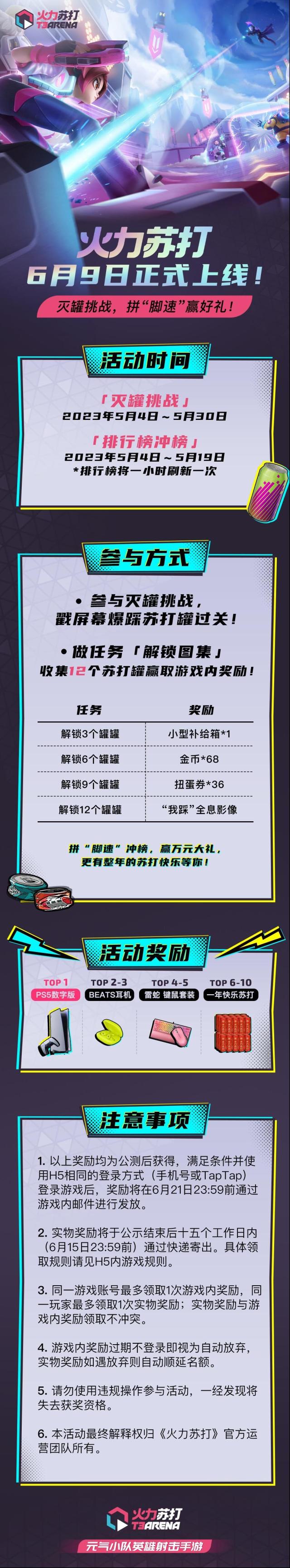 火力苏打定档