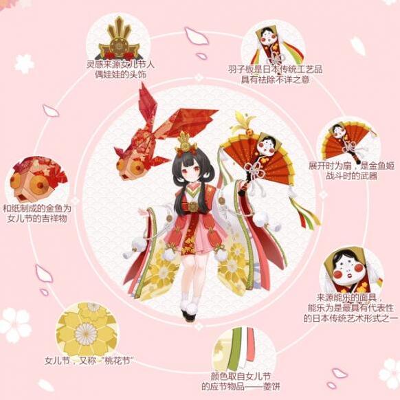 決戰(zhàn)平安京女兒節(jié)