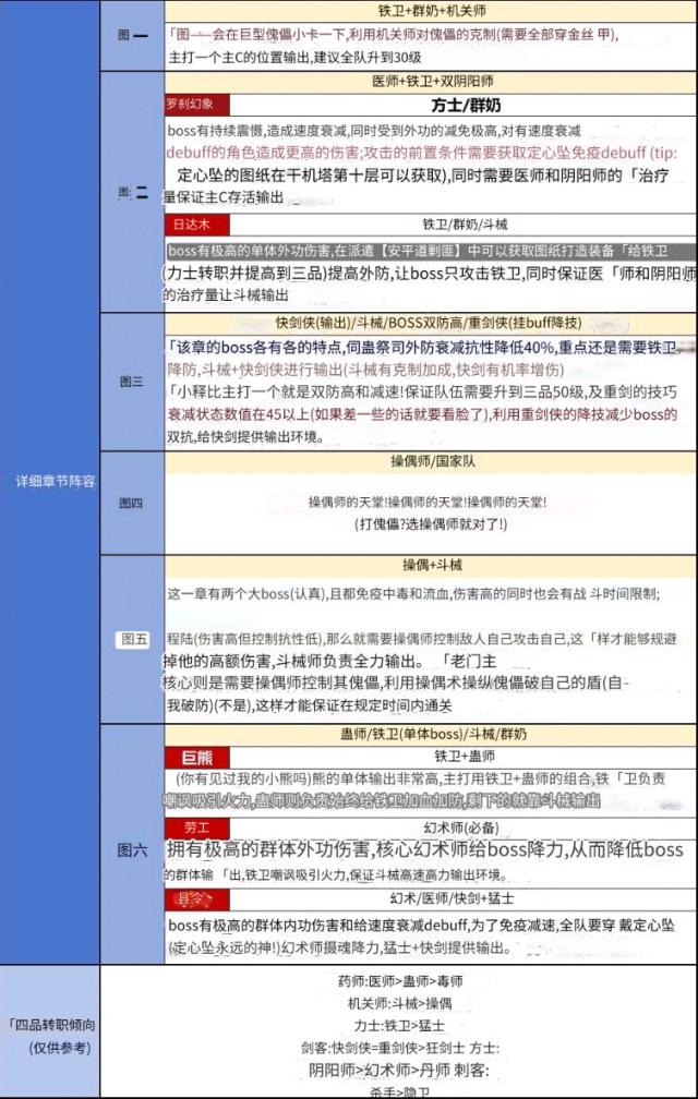 神探诡事录神探