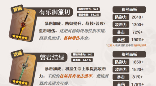 原神施放