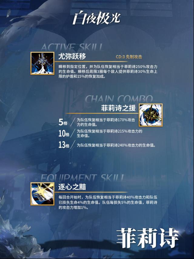 白夜極光聯(lián)邦