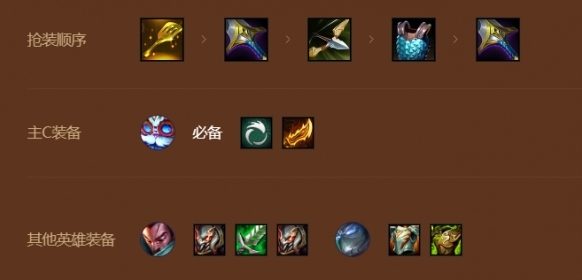 金铲铲之战金铲铲