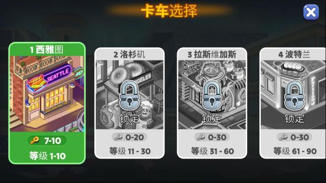 美國烹飪之星體驗