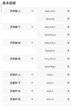 小马模拟器模拟器