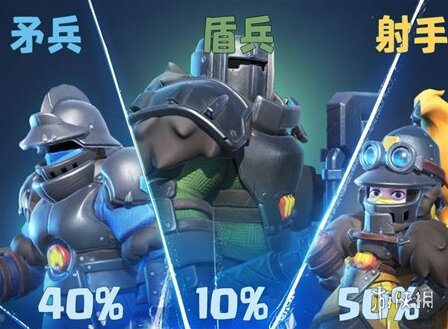 無盡冬日資源