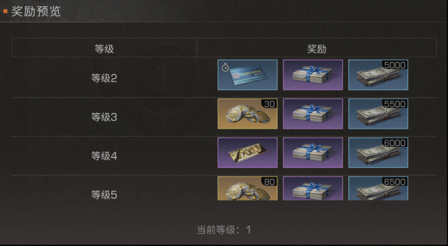 明日之后活动时间
