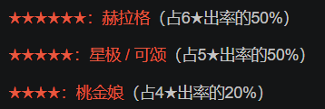 明日方舟官服火蓝
