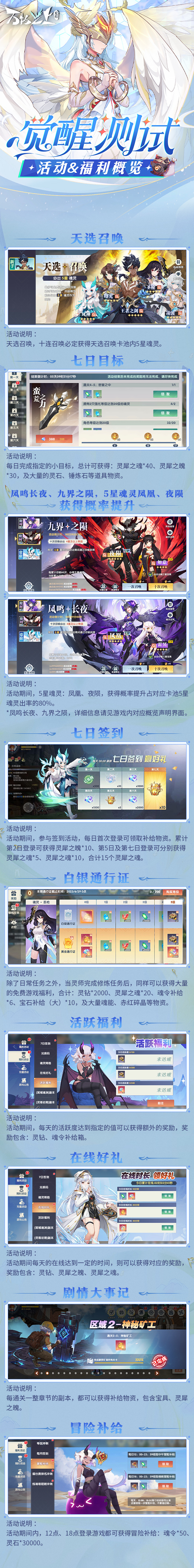 万物之上觉醒万物