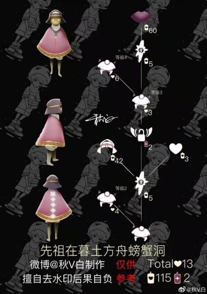 Sky光遇先祖