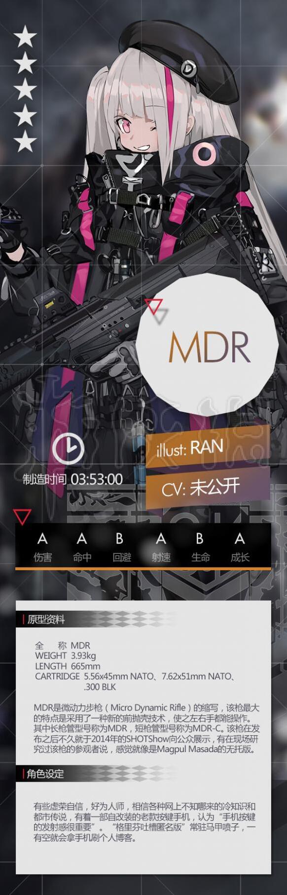 少女前线MDR怎么样 少女前线MDR属性介绍