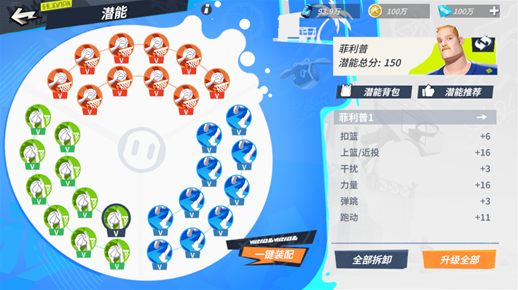 菲利普潜能推荐一览菲利普