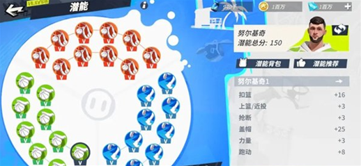 全明星街球派对努尔基奇潜能推荐一览