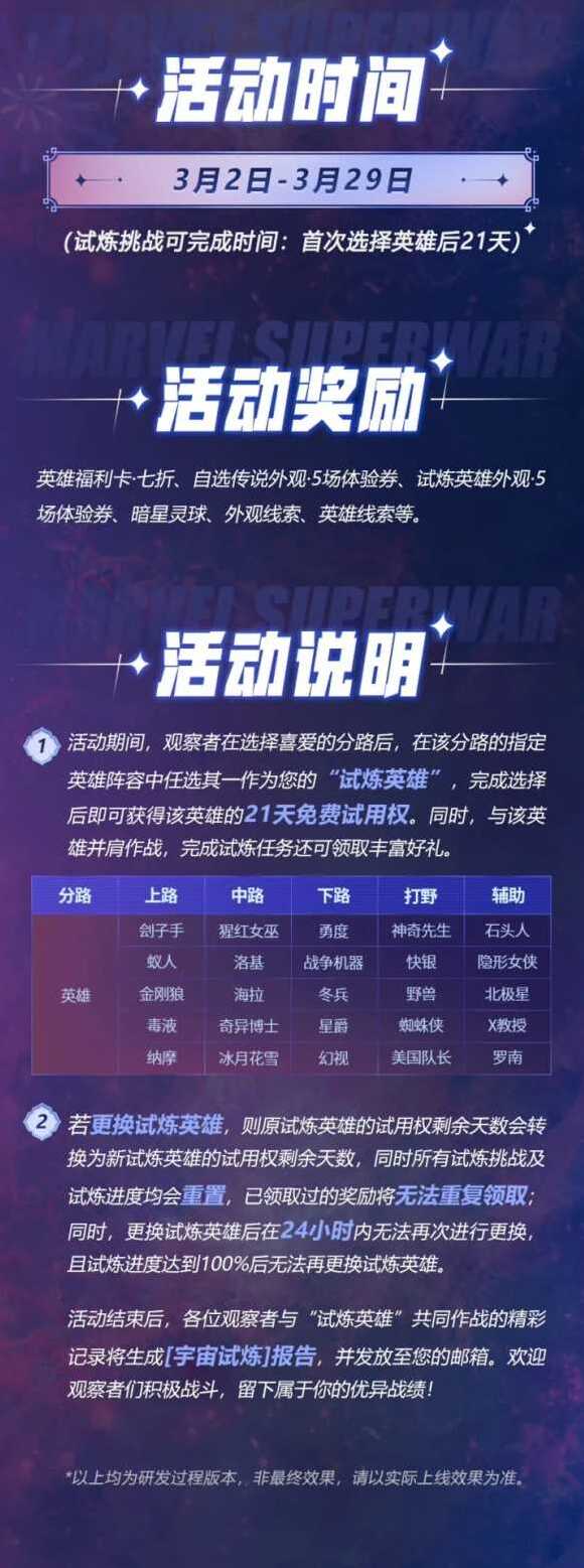 漫威超级战争英雄