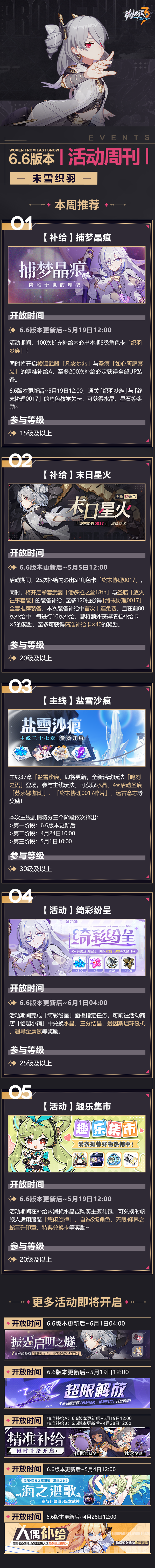 崩坏3角色