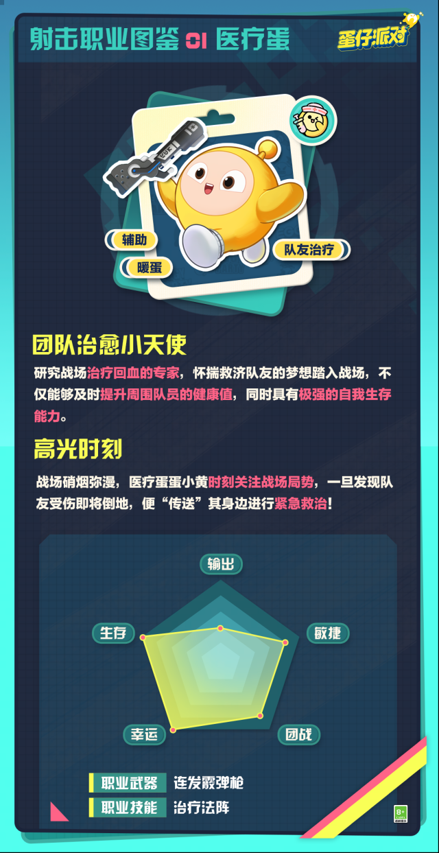 蛋仔派对变异