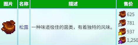 星露谷物語(yǔ)養(yǎng)豬