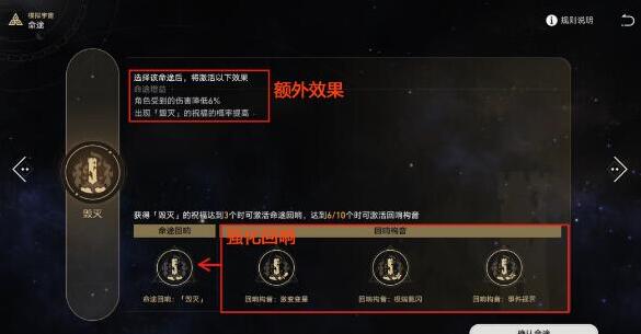 崩坏星穹铁道遗器