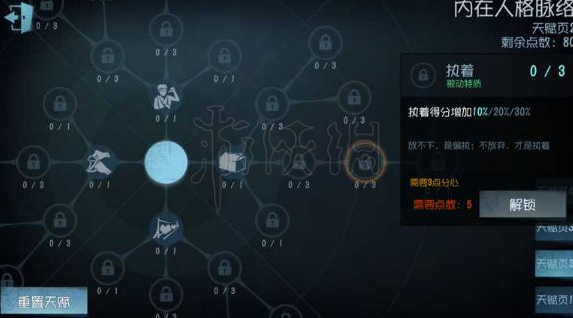 第五人格冒险家