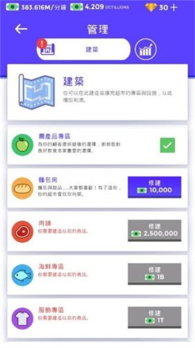 闲置超市大亨破解版最新2023游戏技巧2