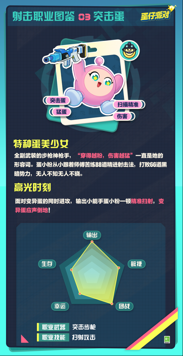 蛋仔派对高光