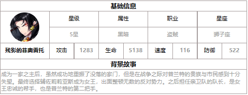 第七史诗菲奥雷