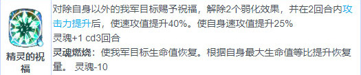 第七史诗角色