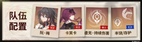 崩坏星穹铁道增益
